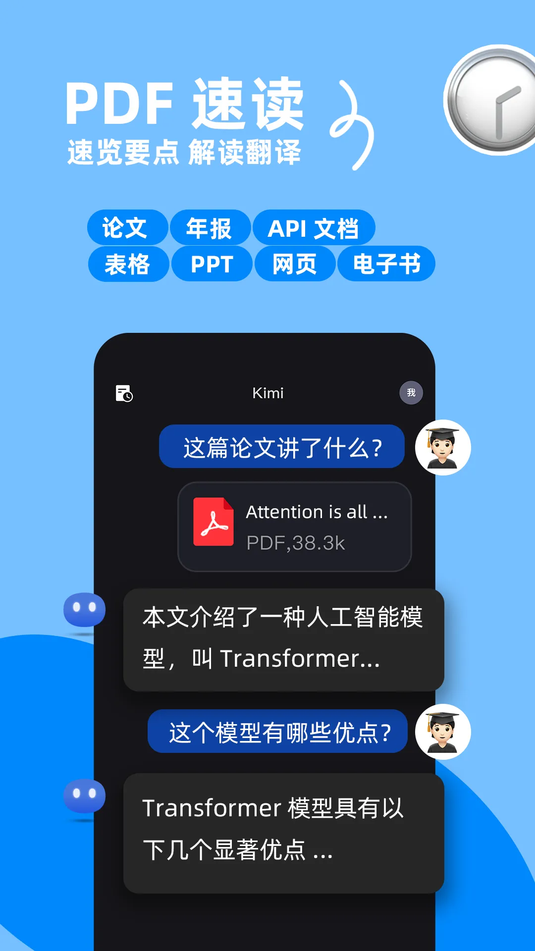 KIMIֻv2.3.4 ֻ