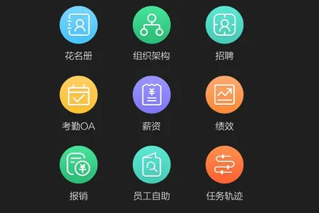i人事(人事数字化) i人事(人事数字化)