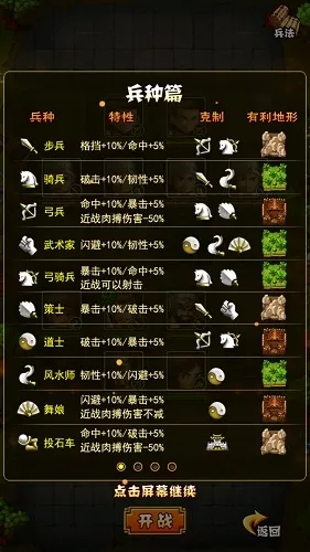 Q2025°汾