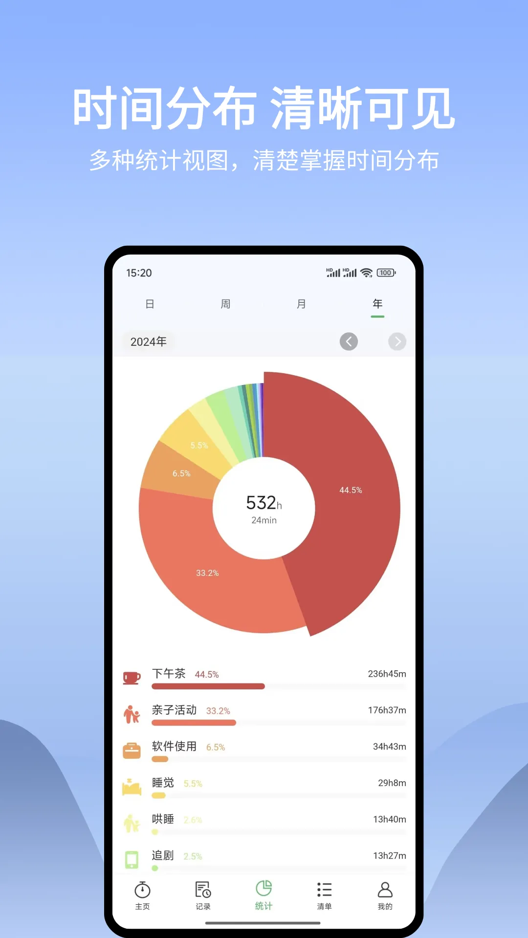 ʱ˱2025°汾v2.8.1 ٷ
