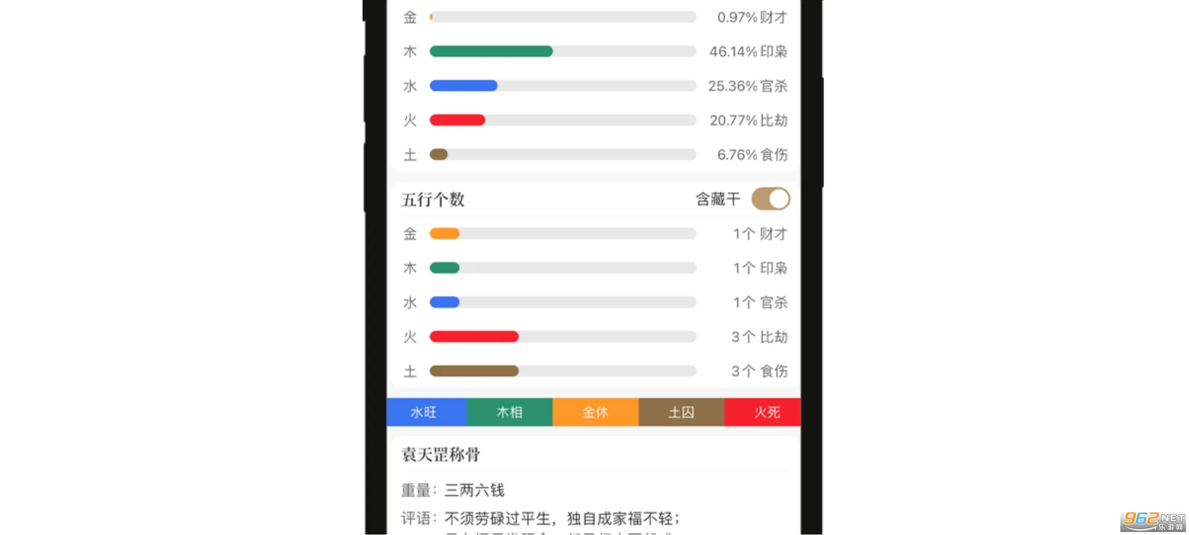 天乙盘(命理学习工具) 天乙盘(命理学习工具)