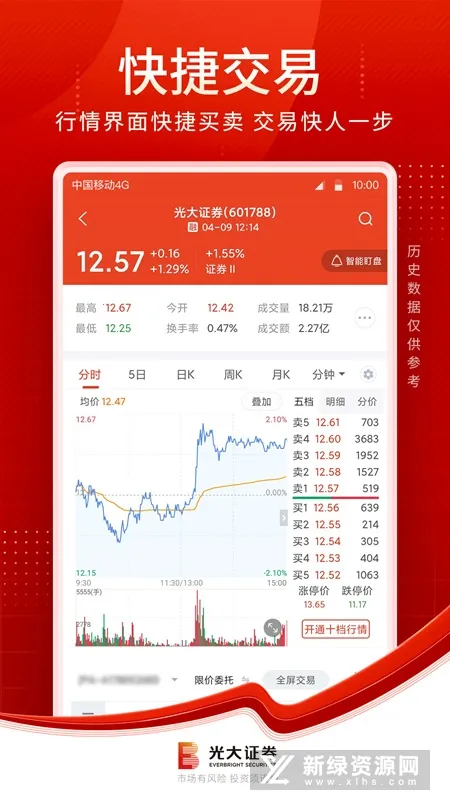 ֤ȯⰲ׿ֻv7.7.0 ֻ