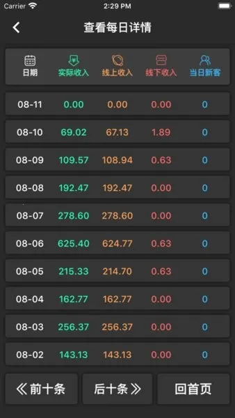 KO�̻���(̨�����)v1.9.10 ���°�