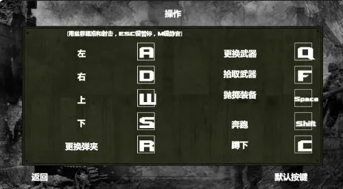 盟军战争英雄(中文战争游) 盟军战争英雄(中文战争游)