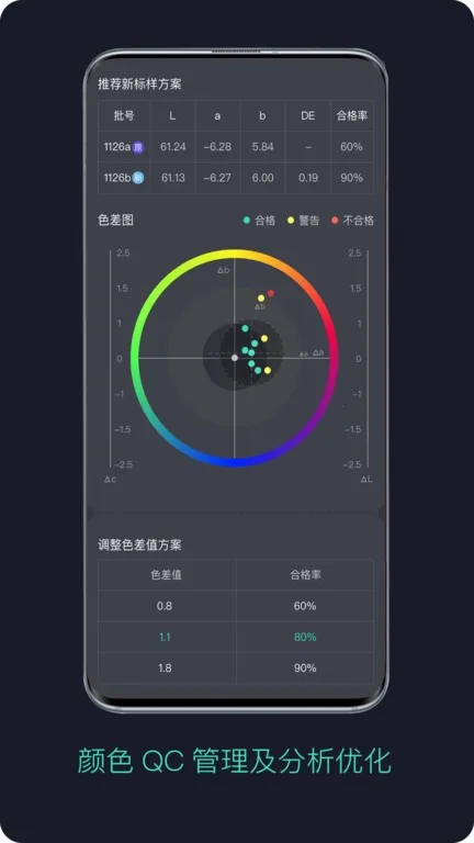 ����ͨ(�������ֻ�)