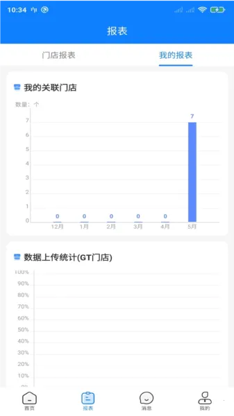 达能易掌柜2025最新版本 达能易掌柜2025最新版本
