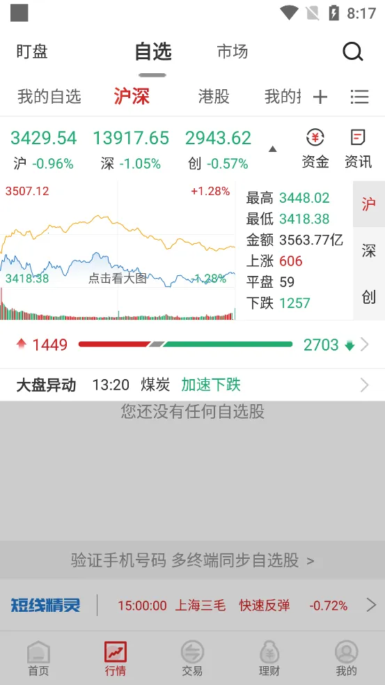 ֤ȯ(֤ȯƷ)v1.0.8 °