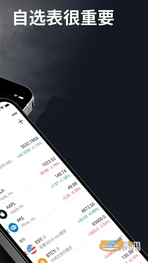 TradingView(ڷƽ̨)v1.20.1.1.943 °