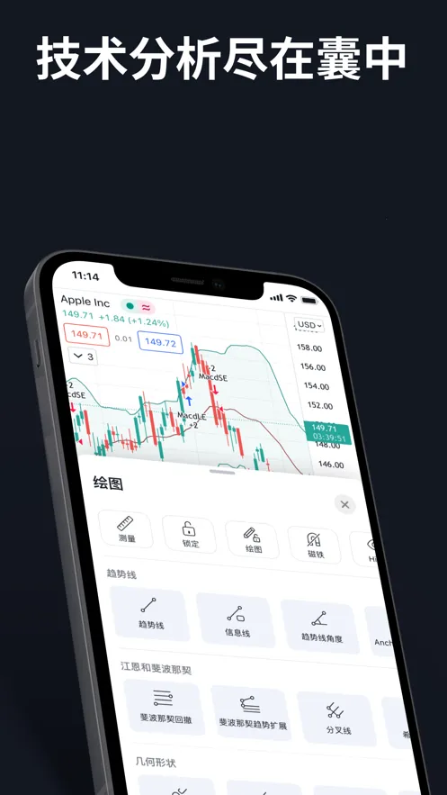 TradingView(ڷƽ̨)v1.20.1.1.943 °