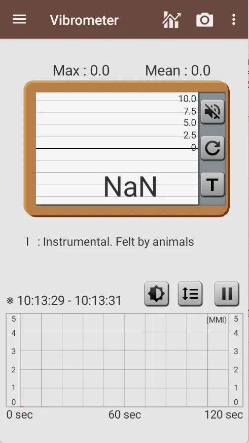 Smart Tools 2(ѹ߼)v1.1.7 ׿