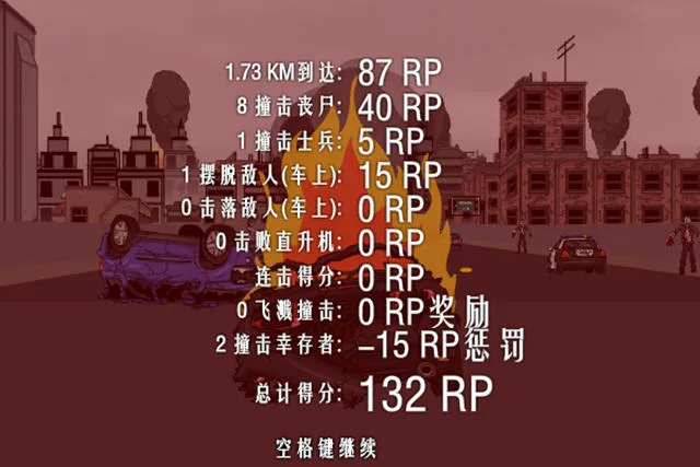 ֮·޵а(ĩϷ)v1.0 ׿