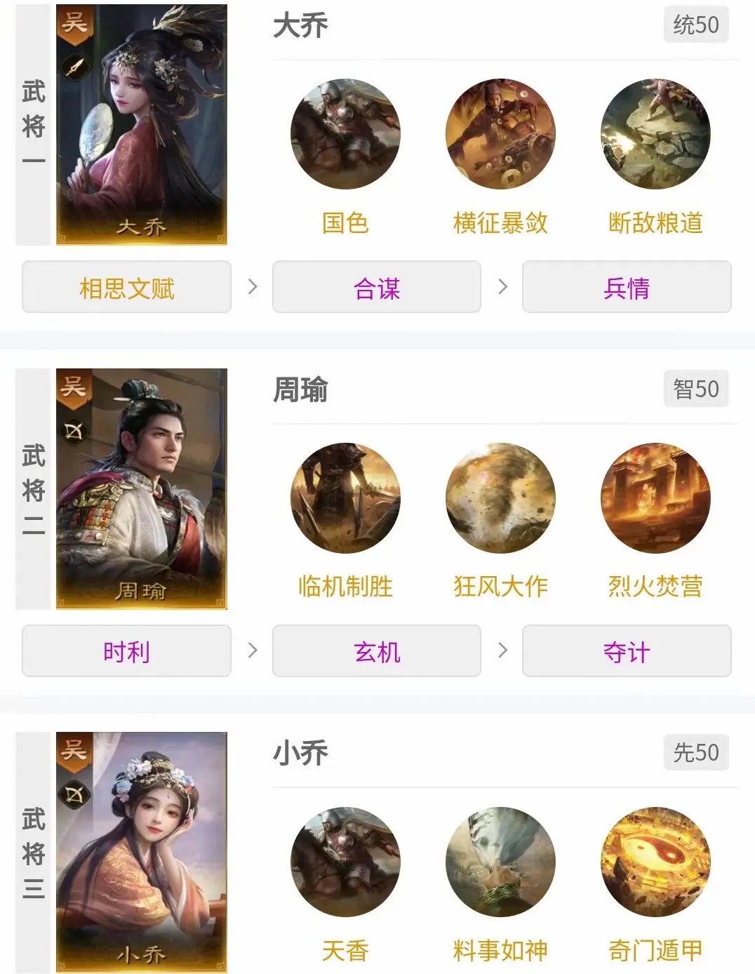 三国谋定天下(三国策略游戏) 三国谋定天下(三国策略游戏)