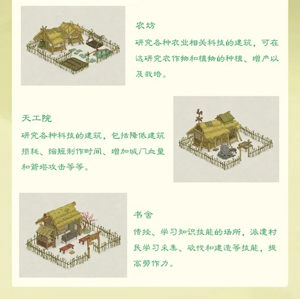 桃源记2(古风生存游戏) 桃源记2(古风生存游戏)