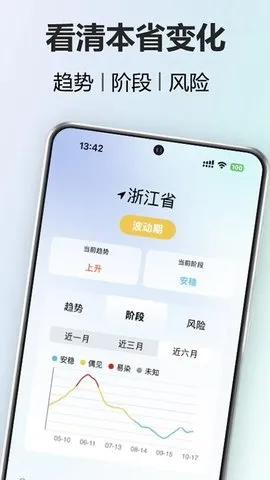 �������ӻ�(������������)v1.0.0 ��׿��