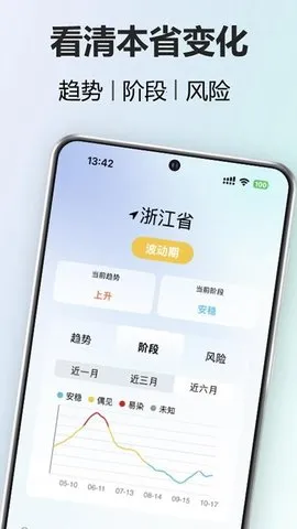 �������ӻ�(������������)v1.0.0 ��׿��