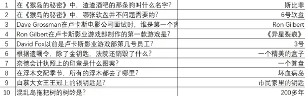 �ط��ﵺ(ð����Ϸ)