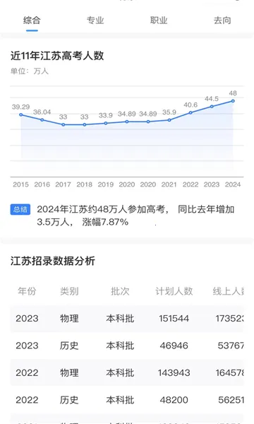 ��׼־Ը2025����v1.0.005 �ٷ���