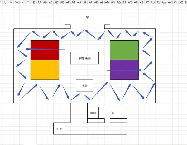 南瓜恐慌(恐怖种田游戏) 南瓜恐慌(恐怖种田游戏)