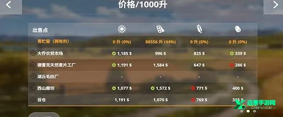 ģ��ũ��20�й��������ϰ�