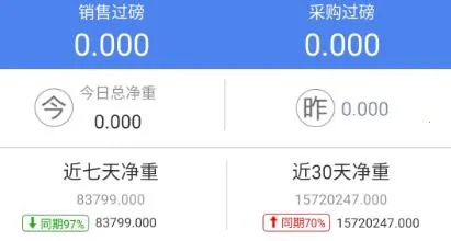 衡器宝(衡器称重管理) 衡器宝(衡器称重管理)