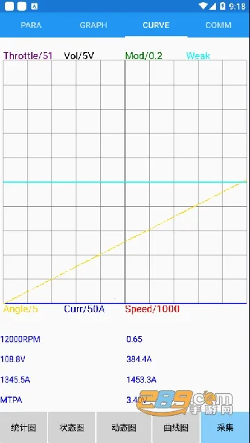 �Ͼ�Զ����׿���ֻ���v2.5.1 �ٷ���