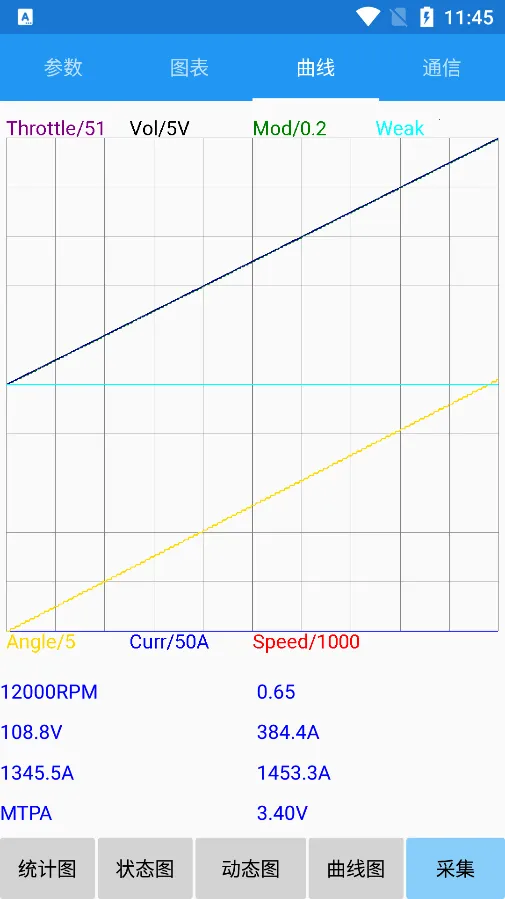 �Ͼ�Զ����׿���ֻ���v2.5.1 �ٷ���