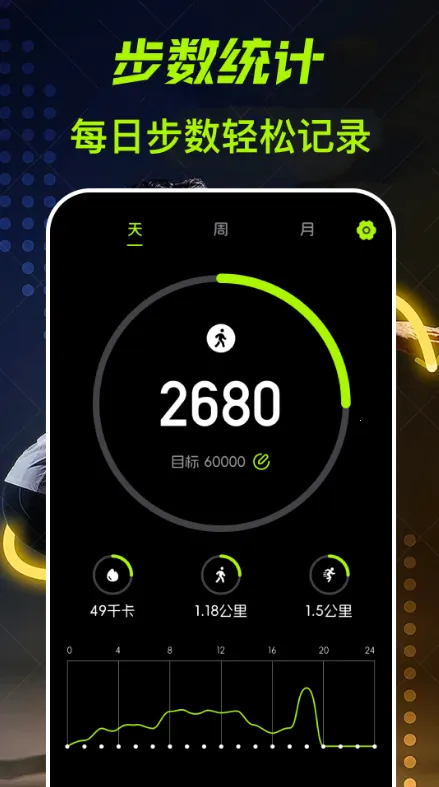 �ܲ���fit���ʰ�׿���ֻ���v3.1.6 ���°�