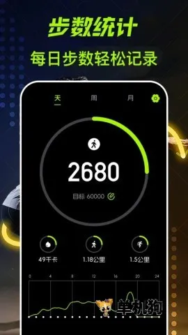 跑步计fit减肥安卓版手机版 跑步计fit减肥安卓版手机版