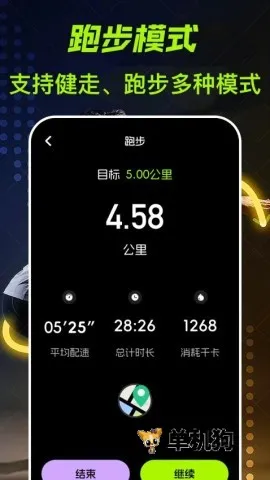 �ܲ���fit���ʰ�׿���ֻ���v3.1.6 ���°�