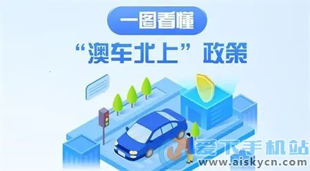 澳车北上最新手机版 澳车北上最新手机版