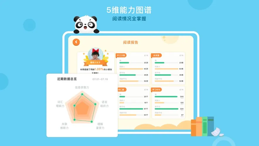 �����Ķ�(��ͯ�Ķ�ƽ̨)v2.3.2 �ֻ���