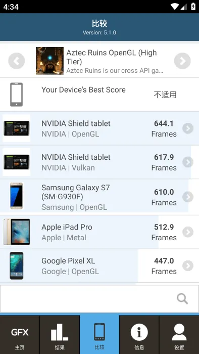 GFXBench��׿���ֻ���v5.1.1 �ֻ���