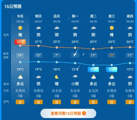 乐福天气(天气查询软件) 乐福天气(天气查询软件)