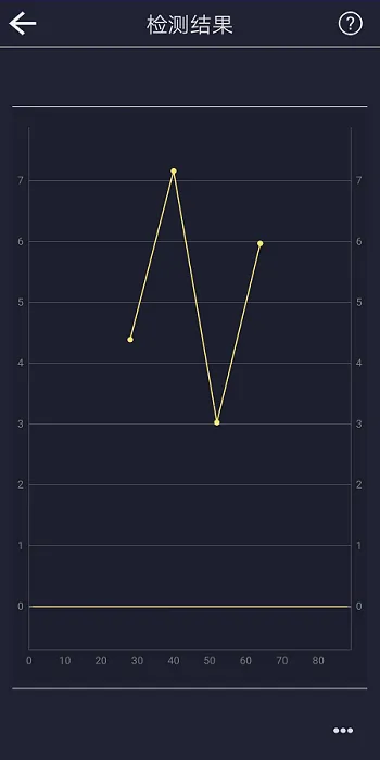 �������(������������)v2.8 �ٷ���