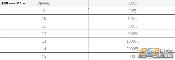 恋与高校(三国卡牌游戏) 恋与高校(三国卡牌游戏)