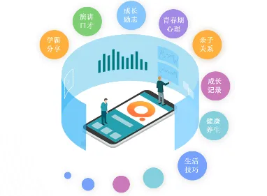 七天学堂(学习教育平台) 七天学堂(学习教育平台)