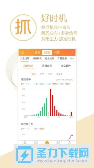 国联尊宝(炒股理财软件) 国联尊宝(炒股理财软件)