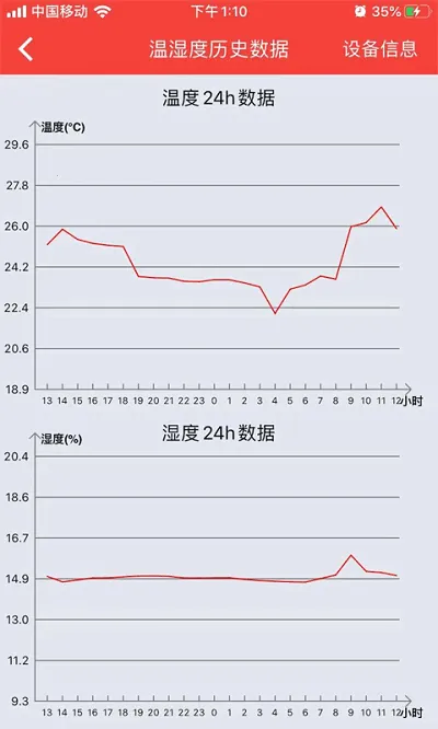 ��˹������(�ڹ�¯�ǿ�����)v5.0.2 ��׿��