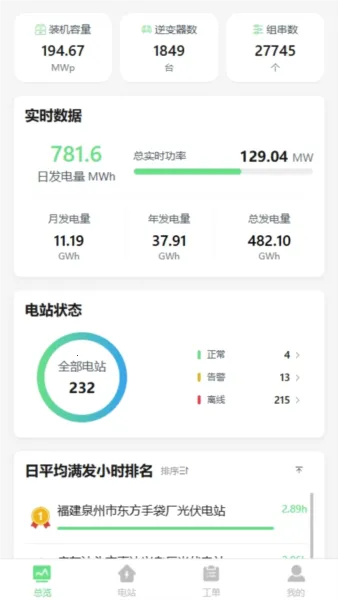 ������ܹܼ�(�����վ��������)