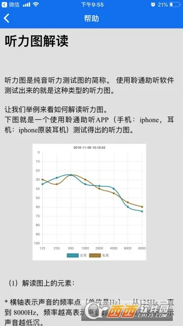 ��ͨ����(������������)