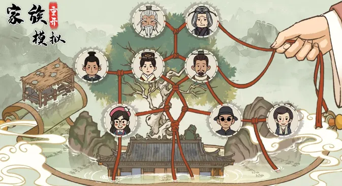 �����ؿ�ģ��(���徭Ӫ��Ϸ)