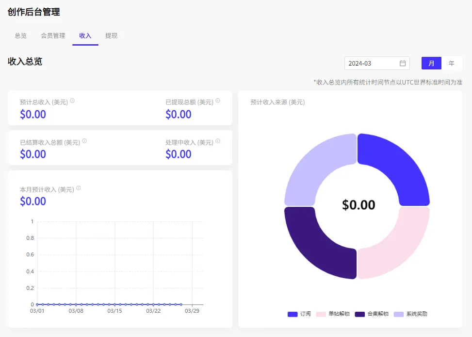 UniFans(����Ԫд������)