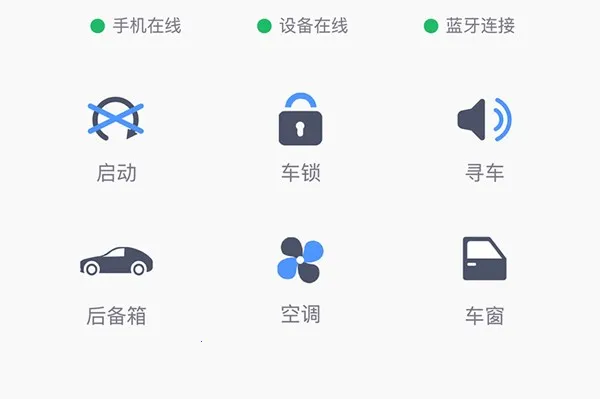 AOD����(����Զ�̲ٿ�)