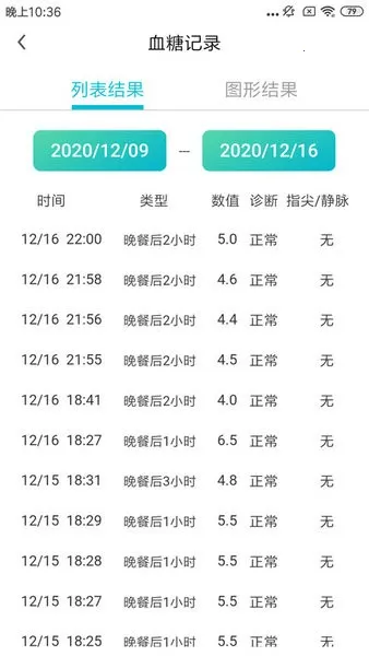 ������޴�Ѫ����v2.0.05 ��Ѱ�