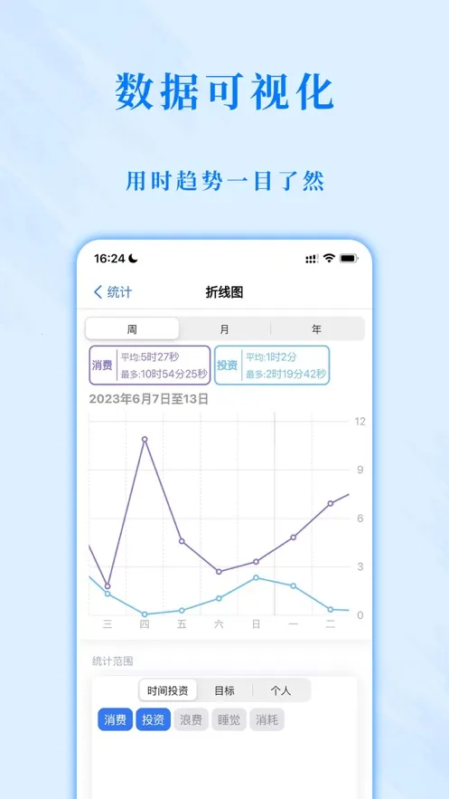 ʱ�����(ʱ���������)v2.0.1 ��׿��