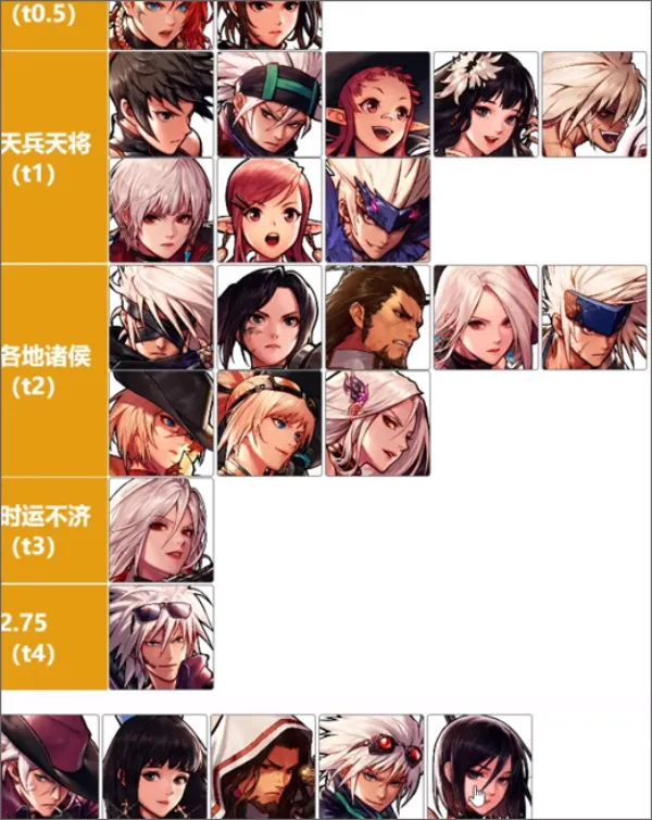 ���³�����ʿ����Դ