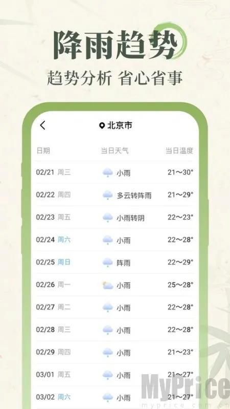 �������������ֻ���