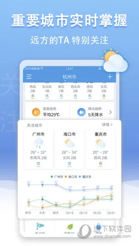 U����Ԥ��