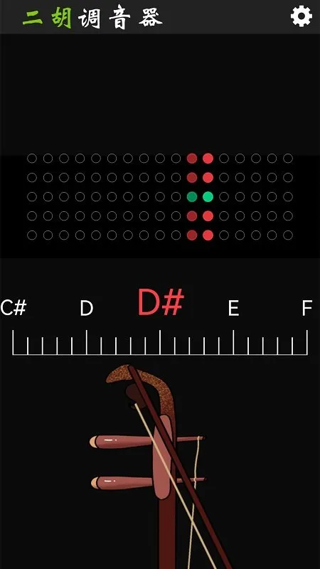 С¹()