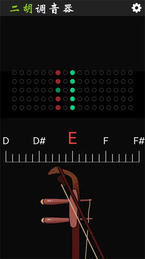 С¹()